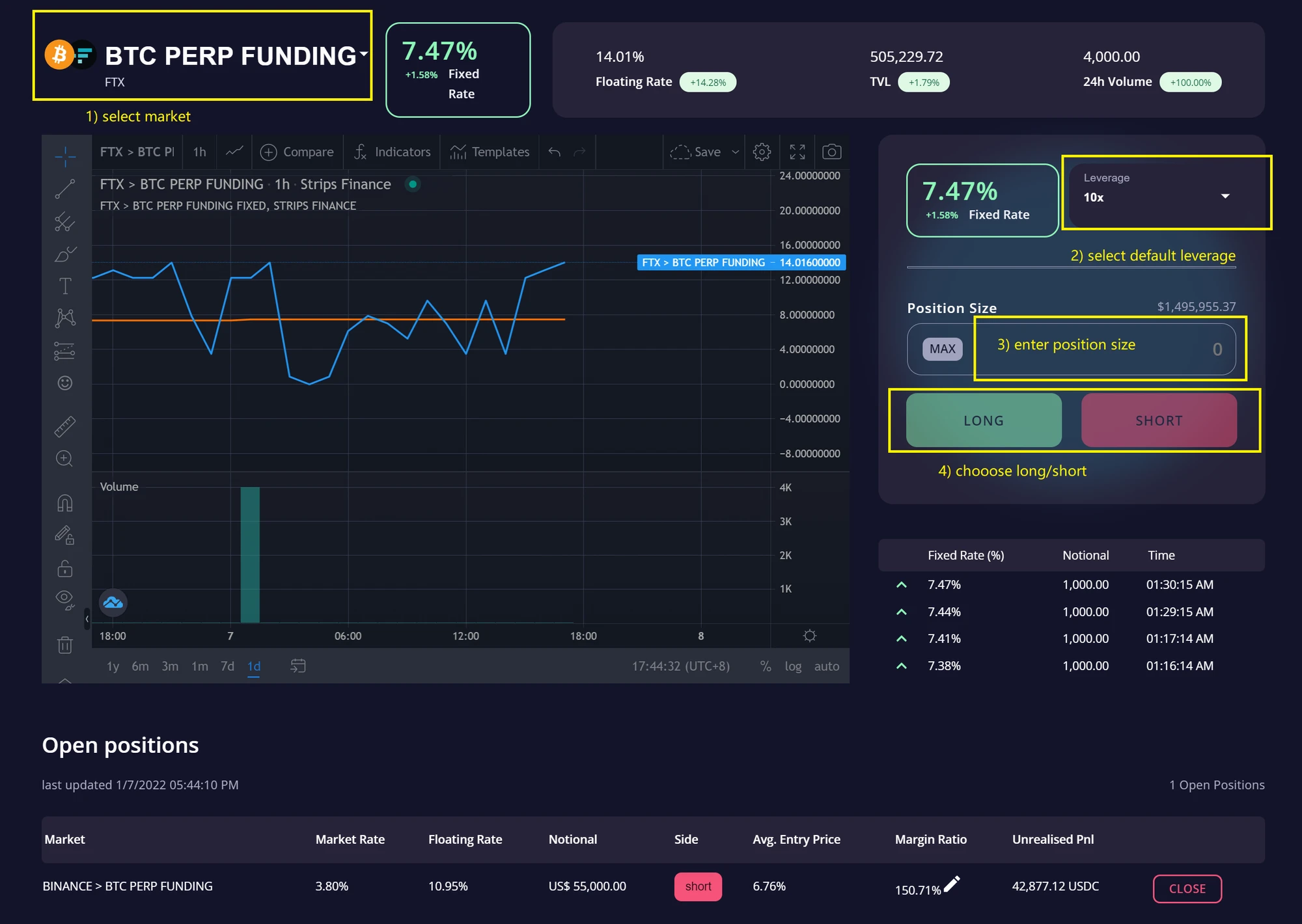 Strips宣布开启测试网并发布使用教程