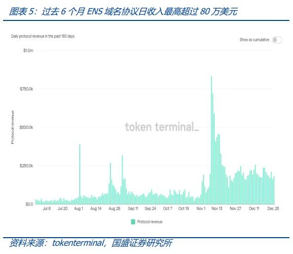 深度解析Web3.0：从开放、隐私和共建三个角度，重构流量价值范式