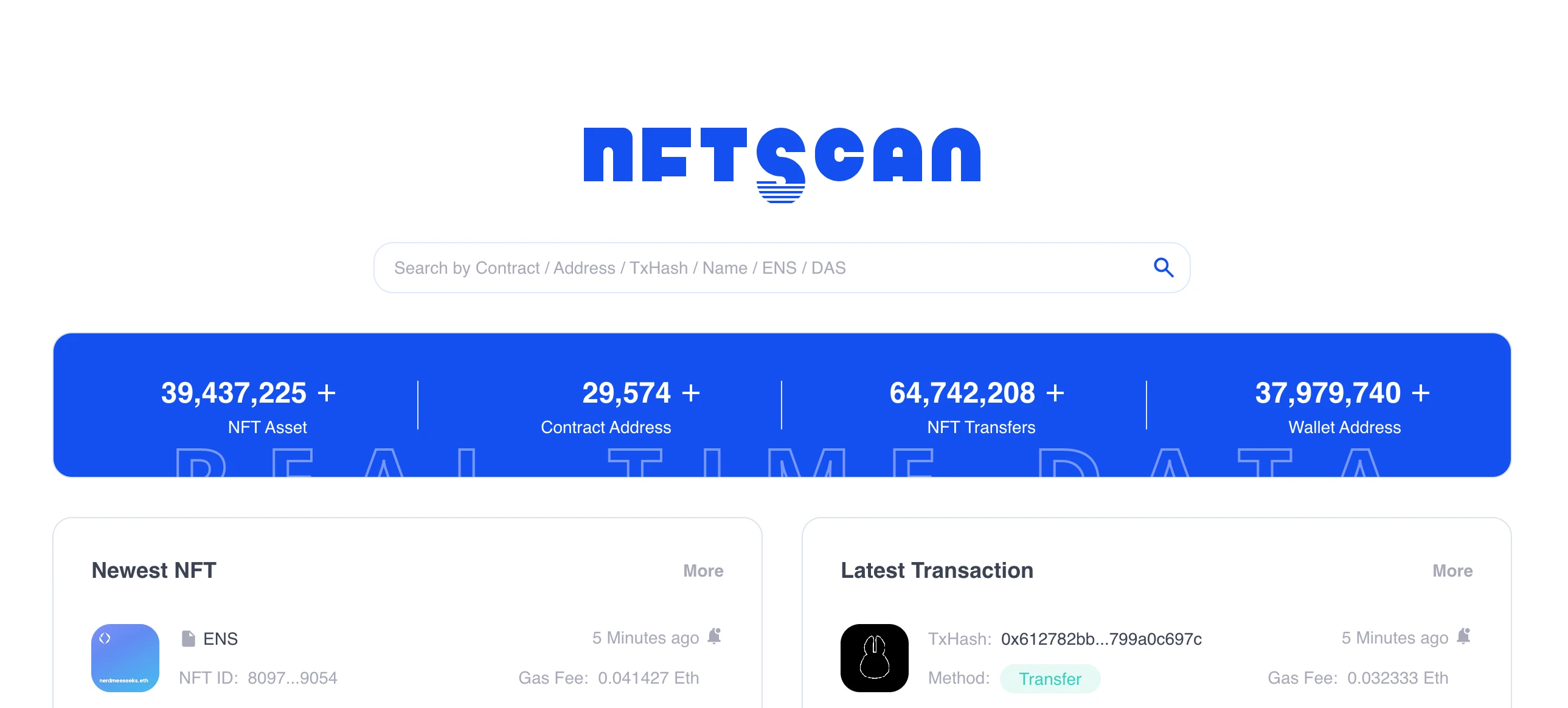 投资指南：从6个维度告诉你一个NFT项目是否值得长线投资
