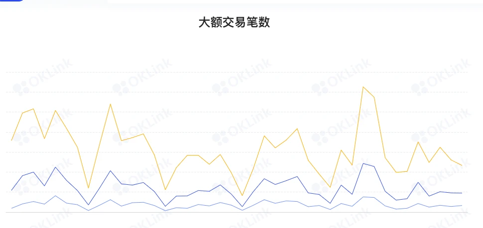 ​ETH周报 | Polygon将硬分叉引入燃烧机制；印度将推出首个比特币和以太坊期货ETF（1.10～1.16）