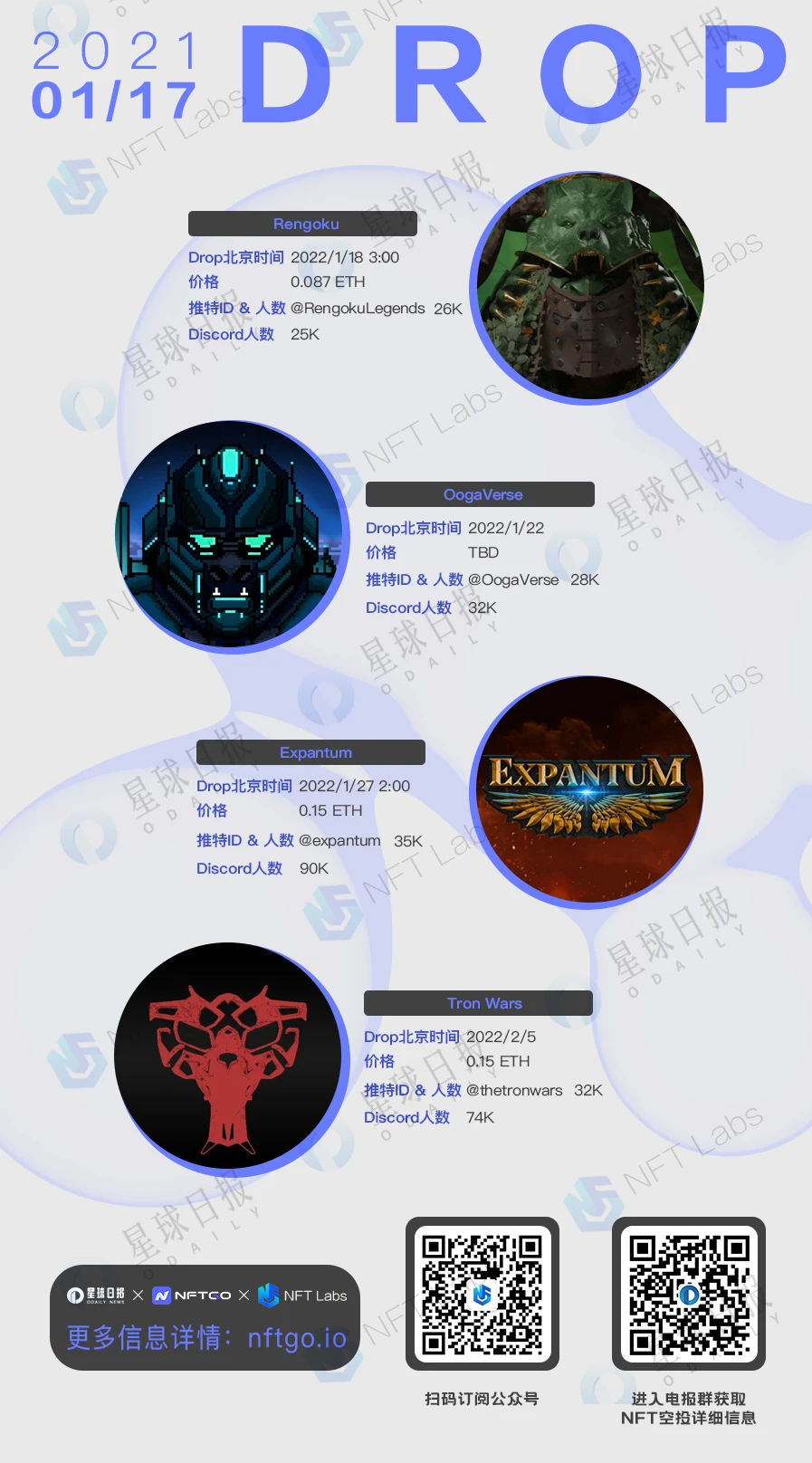 NFT NEWS｜近期热门NFT项目速览
