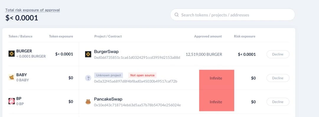 复盘钱包被盗案例，探讨如何在Web3.0实现资产安全？