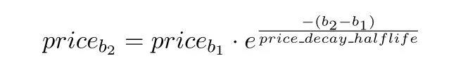 Paradigm：详解NFT恒定速度发行销售协议（CRISP）