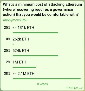 Vitalik：为何要尝试在单个Slot实现最终敲定？