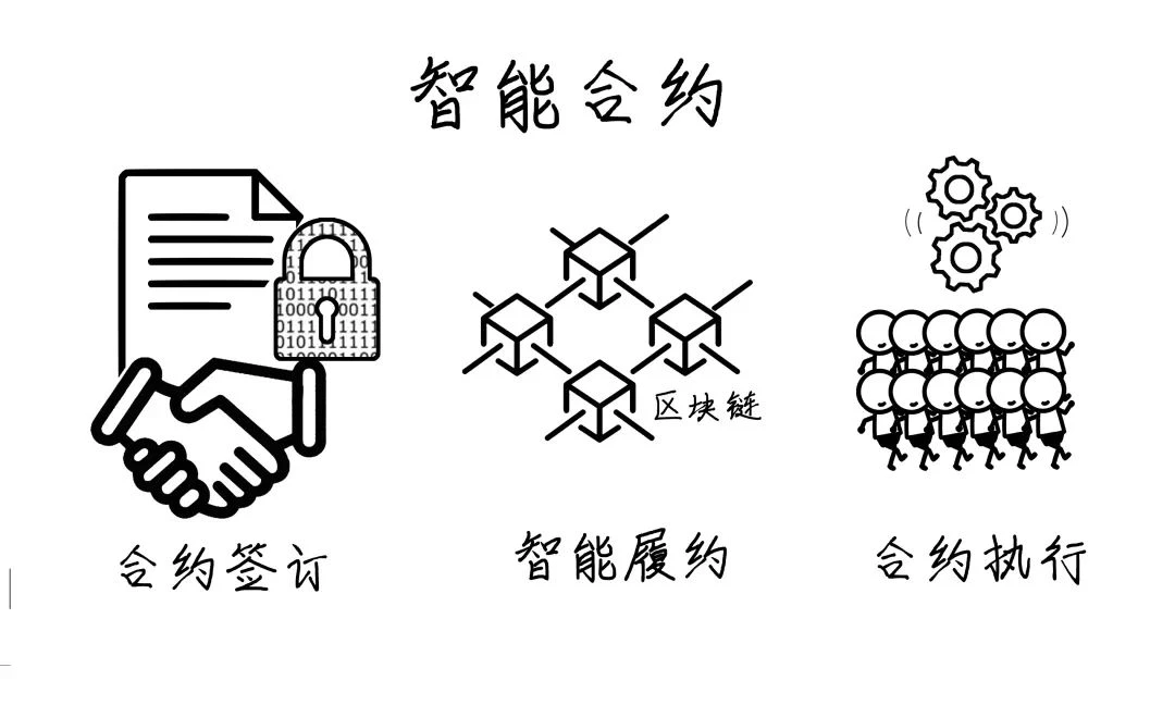 元宇宙的17个认识偏差：中国的元宇宙，美国的Web3.0？