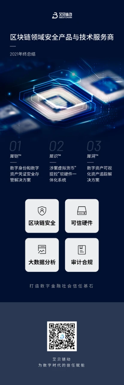 艾贝链动2021年终总结：为数字时代的信任赋能