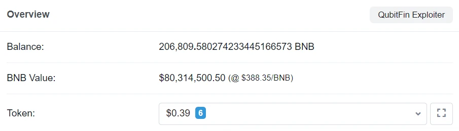 詳解Qubit項目QBridge被黑始末：不翼而飛的8000萬美元