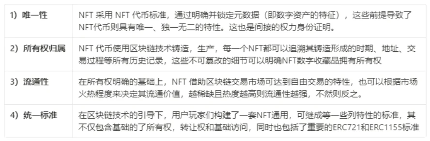 从JPG到现在200万一枚的头像，NFT赛道热门项目分析