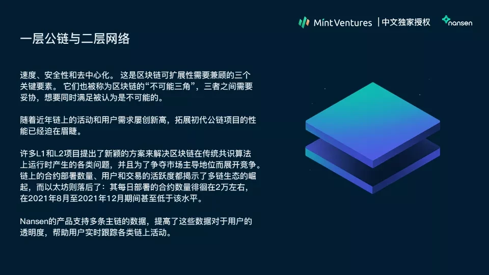 Nansen：2021年加密产业报告（中文版）
