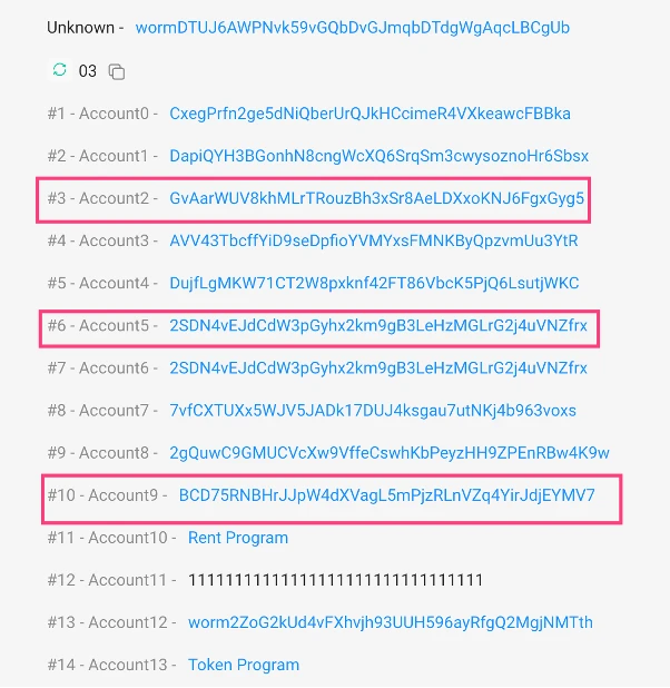 CertiK：Solana跨链桥虫洞事件分析