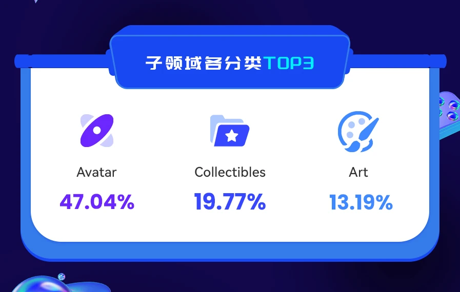 NFT数据日报 | Audioglyphs成为日成交量冠军（2.14）