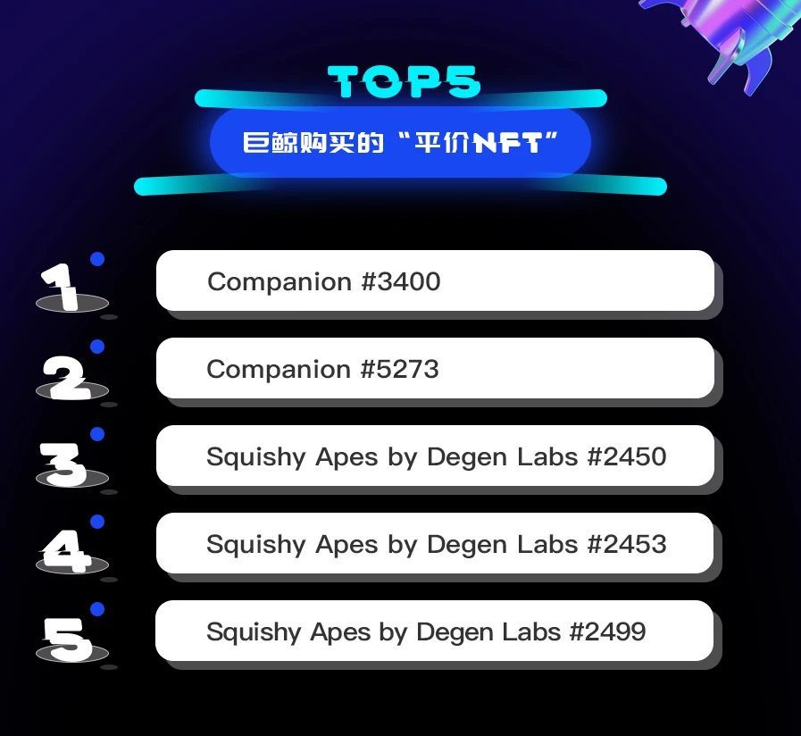 NFT数据日报 | Audioglyphs成为日成交量冠军（2.14）