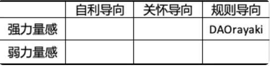 SeeDAO深度研报：全面剖析百花齐放的DAO生态