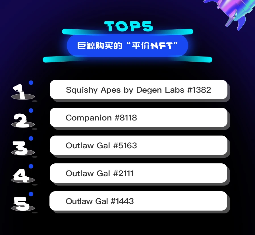NFT数据日报 | Terraforms by Mathcastles重夺日成交量冠军（2.15）