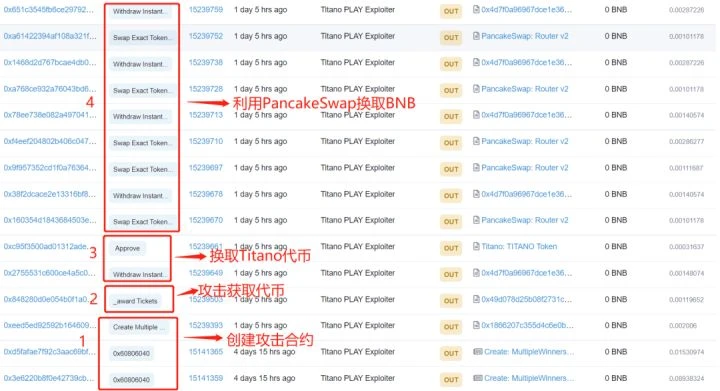 Titano Finance攻击事件分析