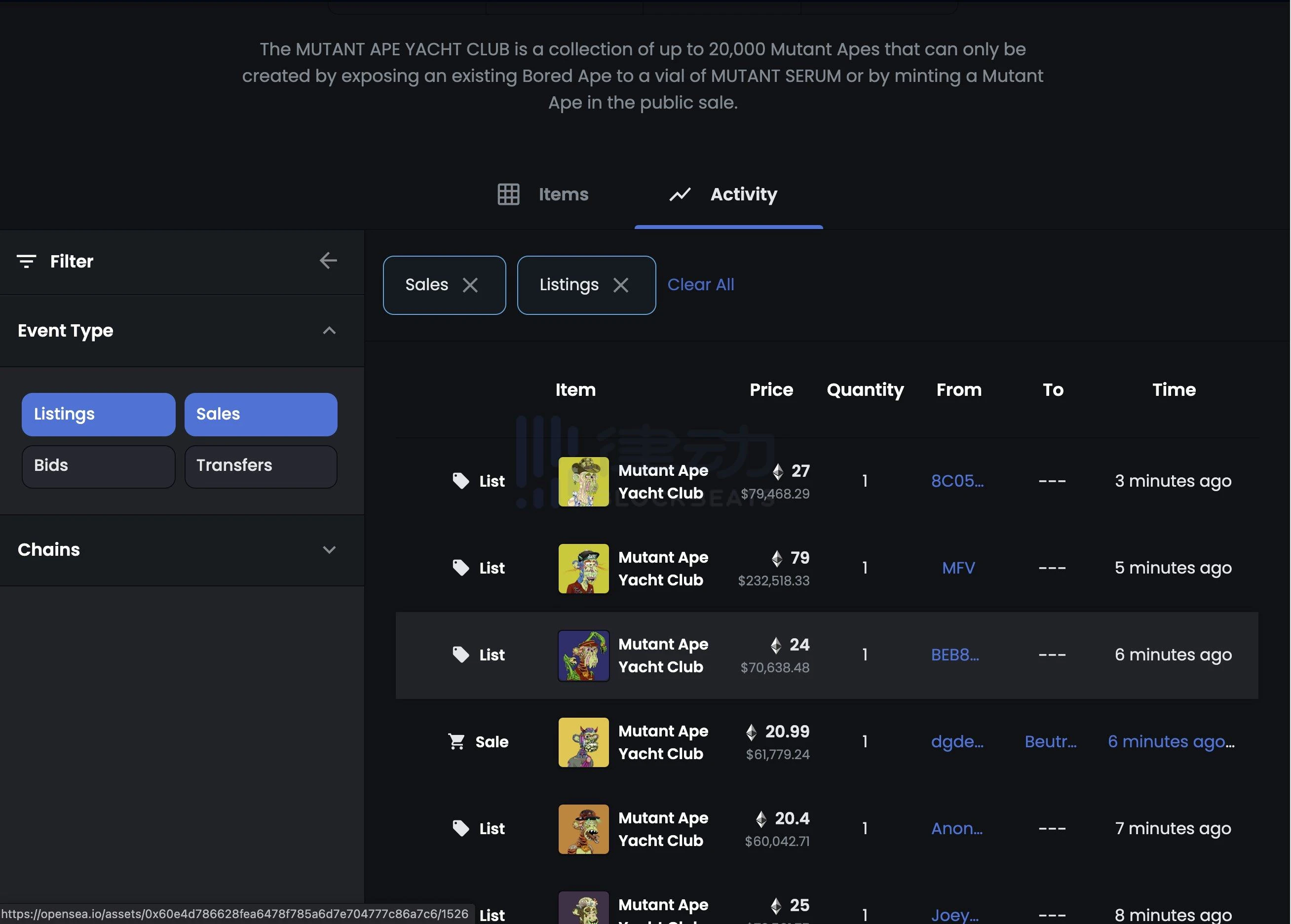 0.6 ETH如何变成150 ETH？来看看250倍收益玩家的NFT策略