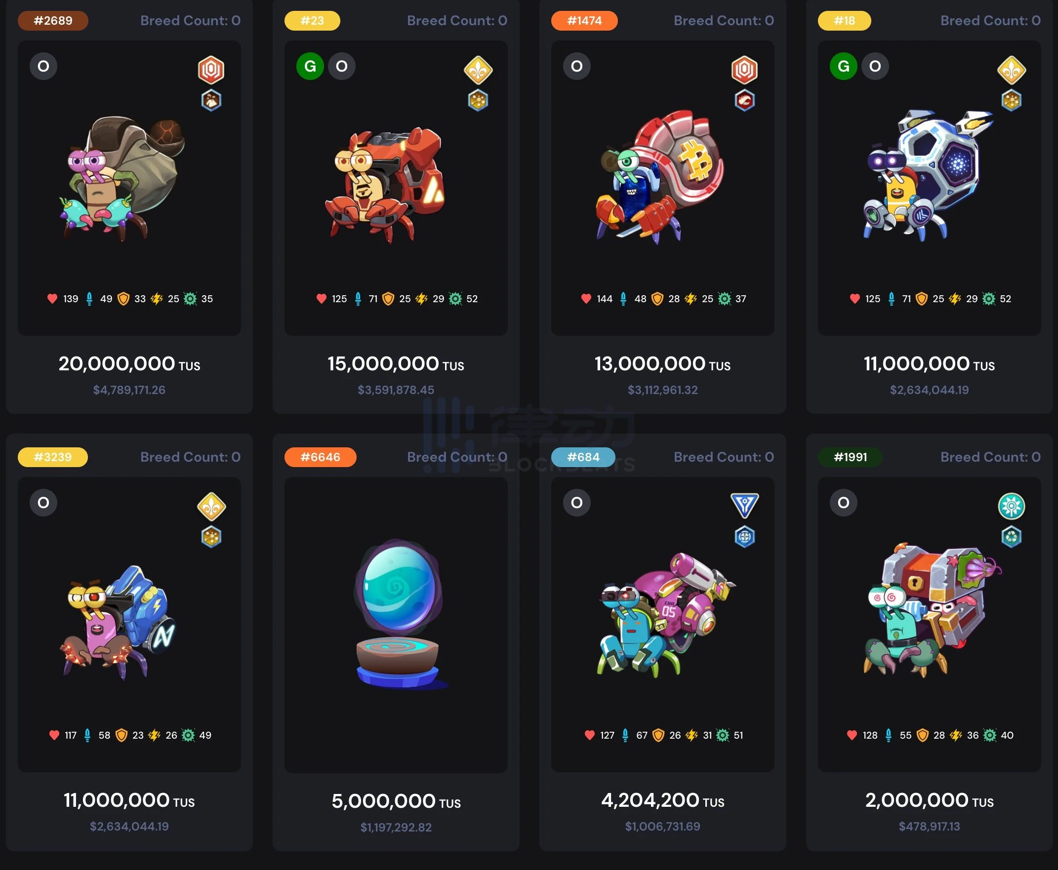 简析Avalanche上最有潜力的5个DApp