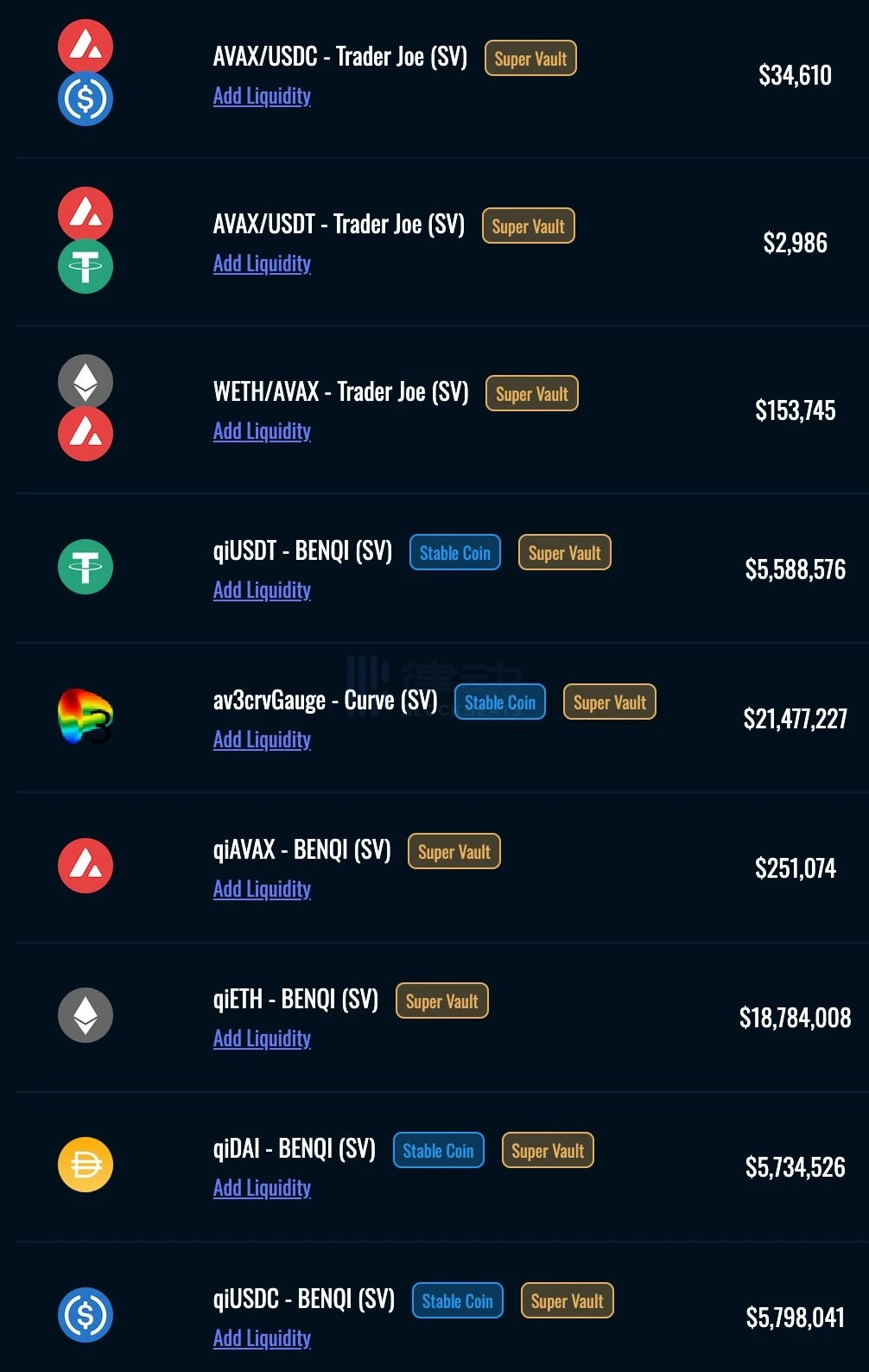 简析Avalanche上最有潜力的5个DApp