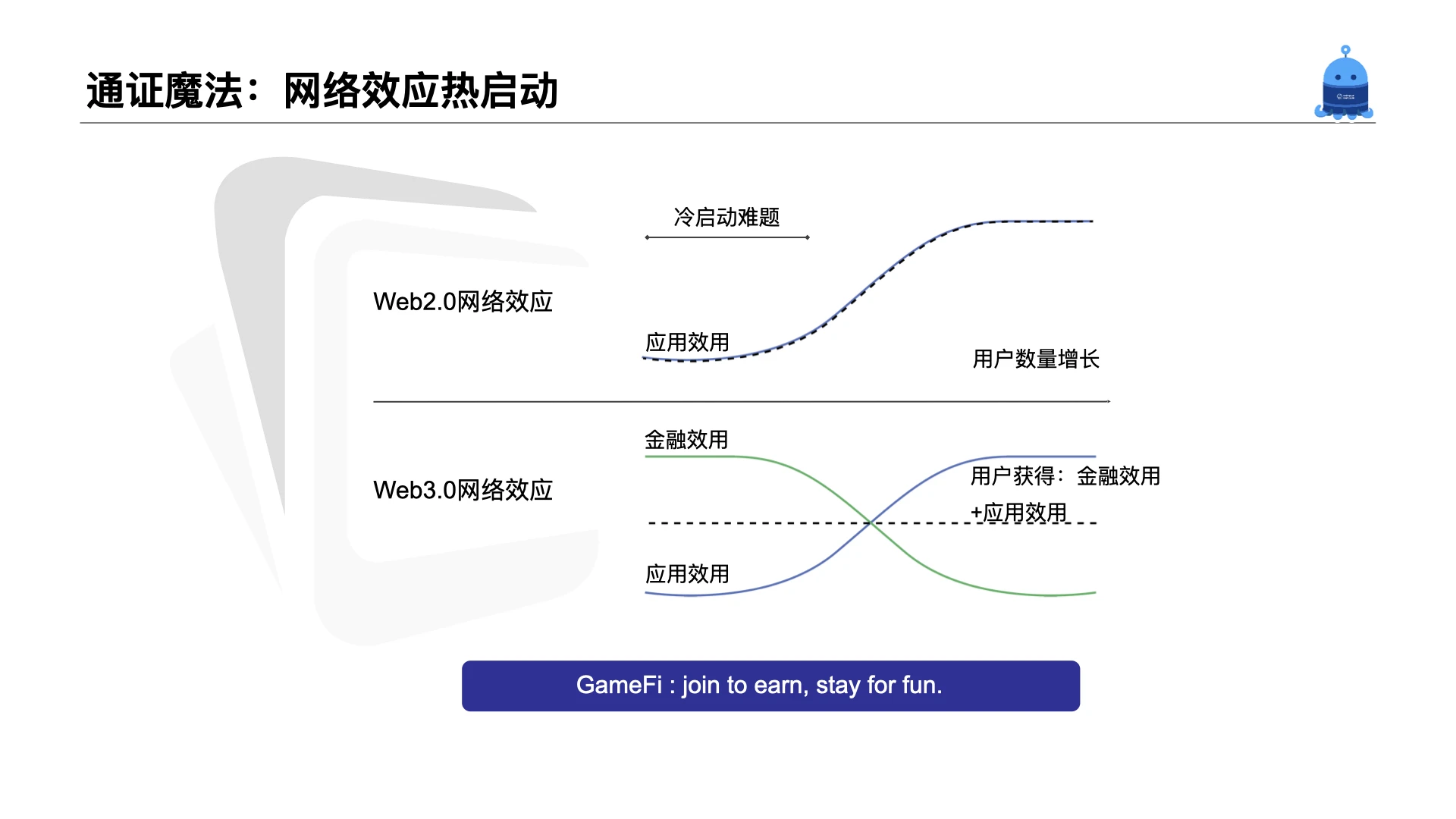 这五大改进重点可能将重塑未来的链游经济系统
