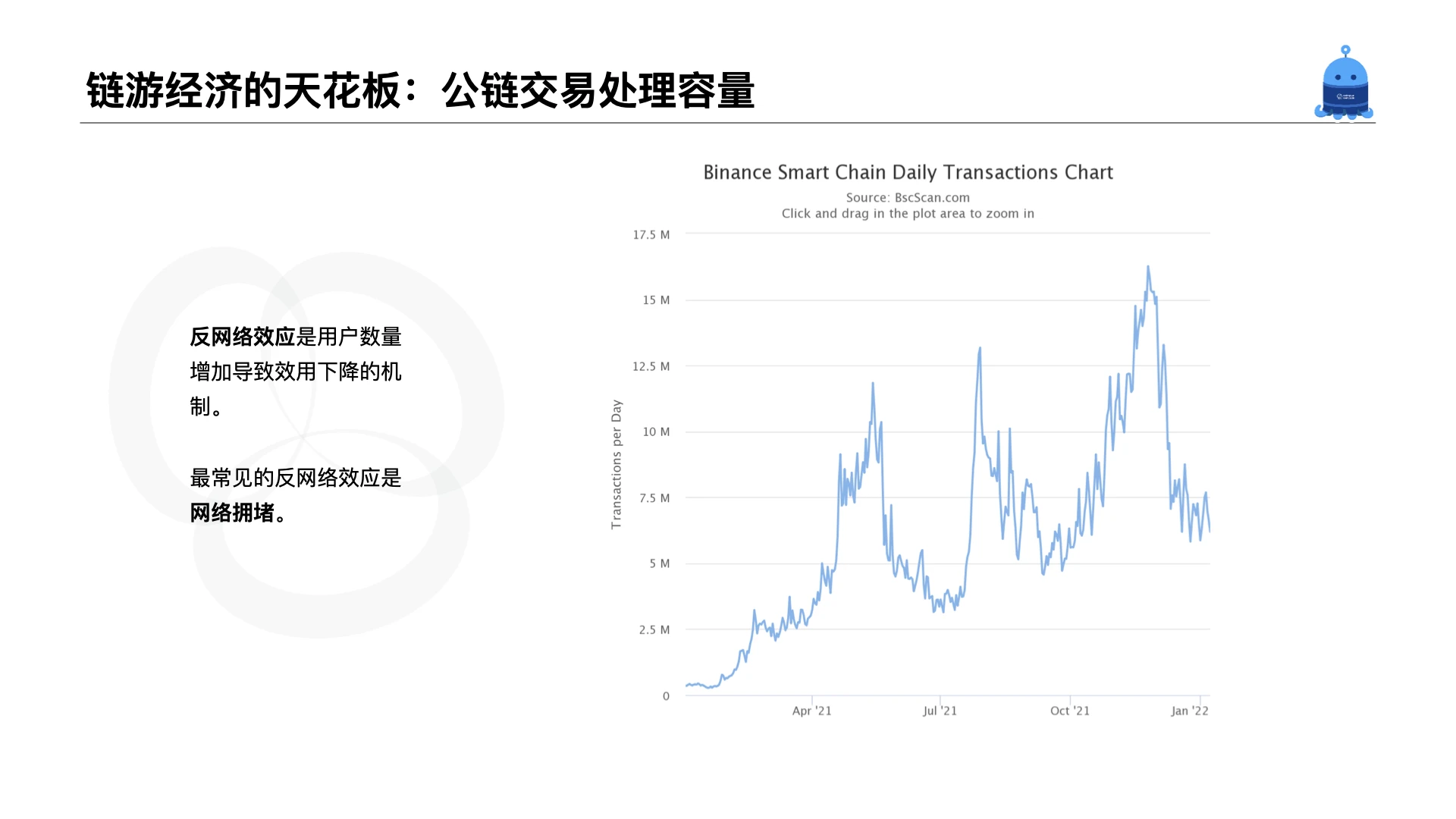 这五大改进重点可能将重塑未来的链游经济系统
