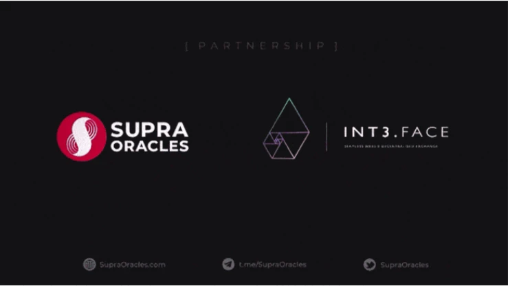 SupraOracles与INT3.FACE建立合作关系，弥合了DeFi与传统金融之间的鸿沟
