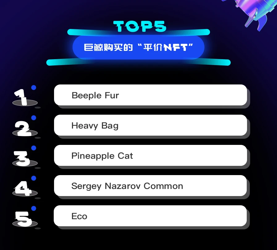 NFT数据日报 | mfers成为过去24小时最受巨鲸欢迎的项目（2.21）