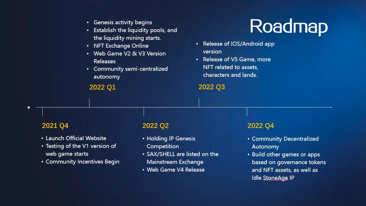 低调发育的「Idle StoneAge」，会成为GameFi玩家的惊喜吗？