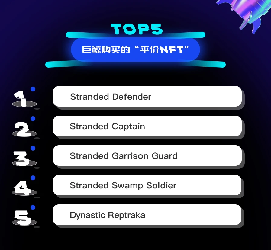 NFT数据日报 | “平价NFT代表”The Sandbox ASSETS受到巨鲸青睐（2.23）