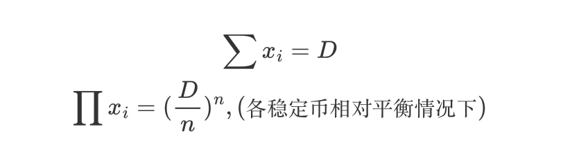 浅谈Curve：最强大的稳定币兑换协议