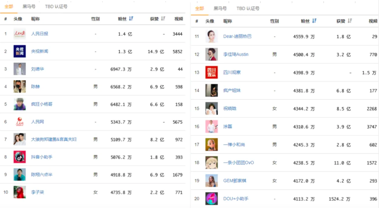 ArkStream Capital墨客: 漫談元宇宙與區塊鏈遊戲
