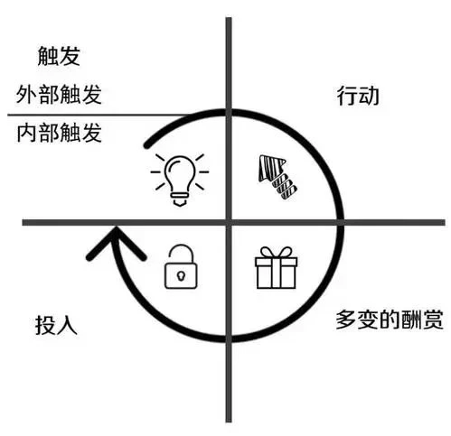 深度解析DeepGo思想来源与SocialFi之路