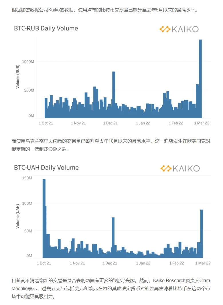 数据洞察：市场开启暴力反弹，是谁买走了你的BTC？