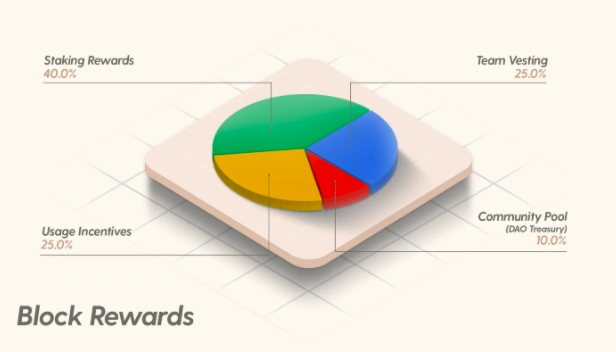 How does EvmosOrg bring full EVM compatibility to Cosmos?