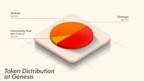 How does EvmosOrg bring full EVM compatibility to Cosmos?