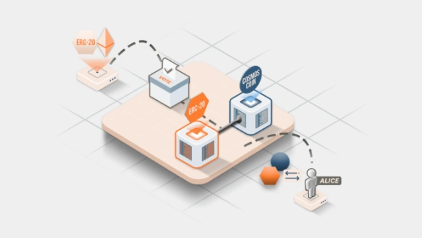 How does EvmosOrg bring full EVM compatibility to Cosmos?