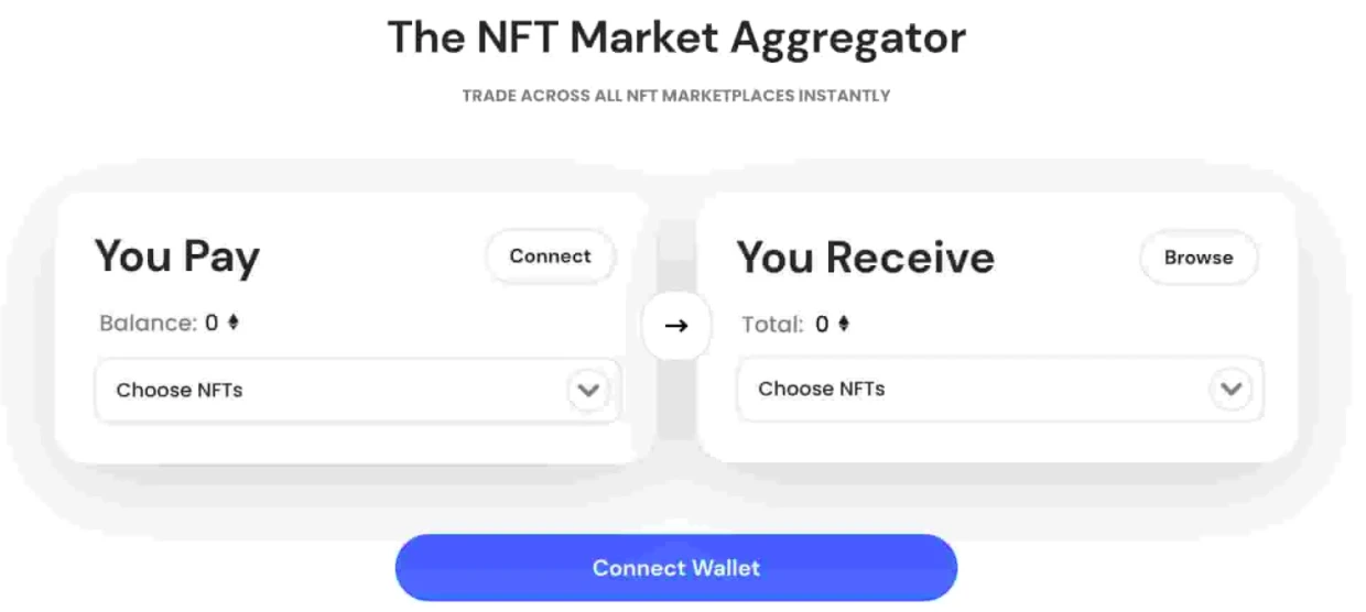 NFT掘金者必备的实用工具大全