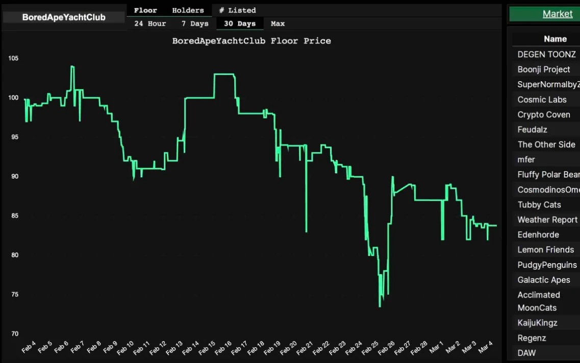 NFT掘金者必备的实用工具大全