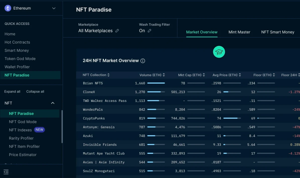 NFT掘金者必备的实用工具大全