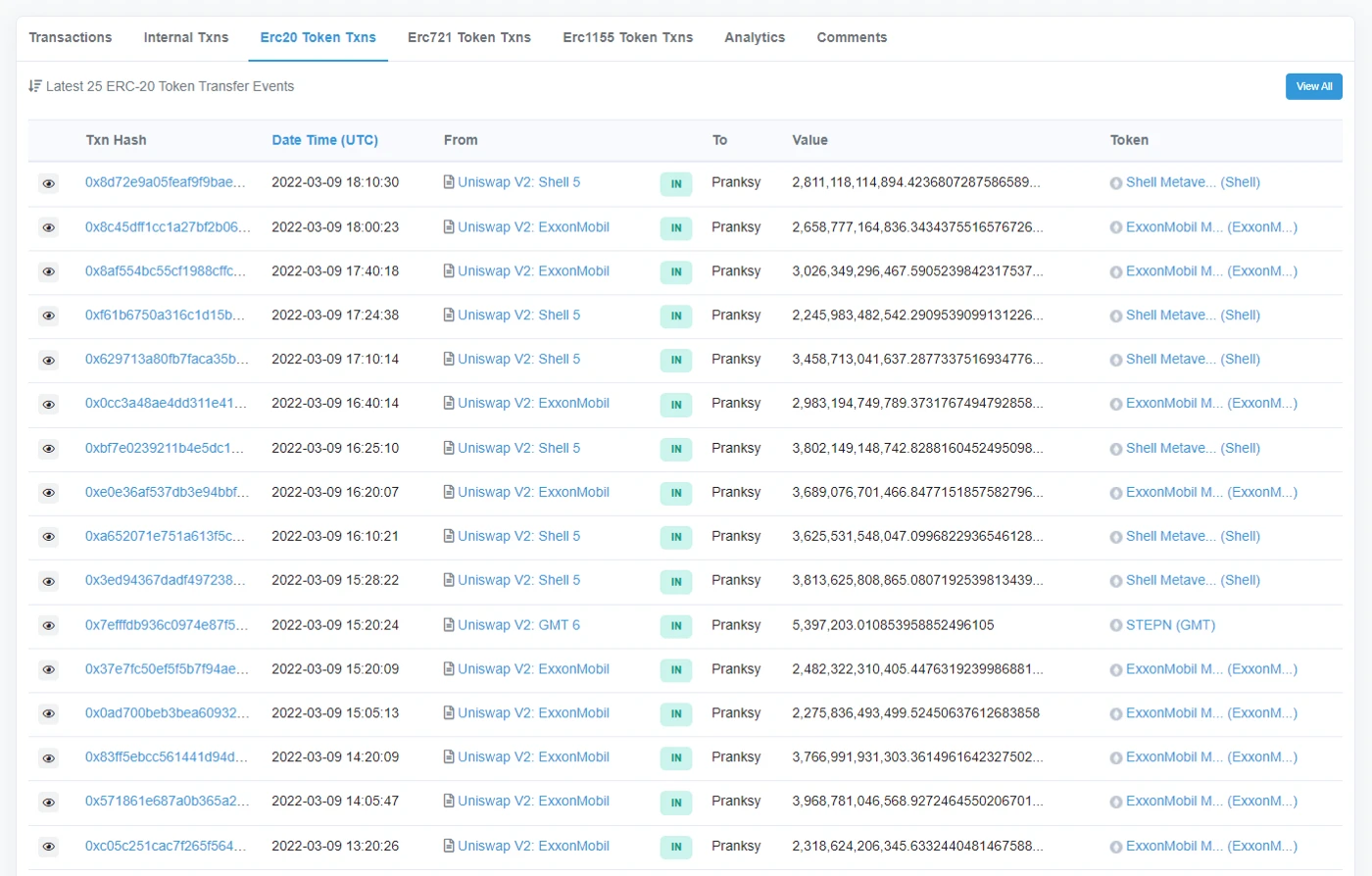 Etherscan：欺骗型代币的实现方式与防范措施