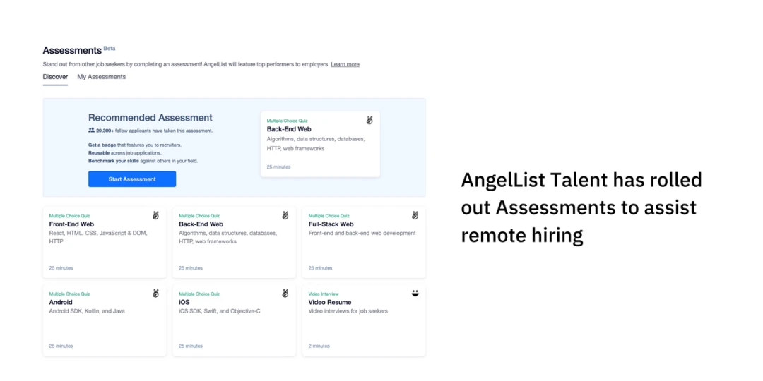 起底AngelList：去中心化投资范式引领者