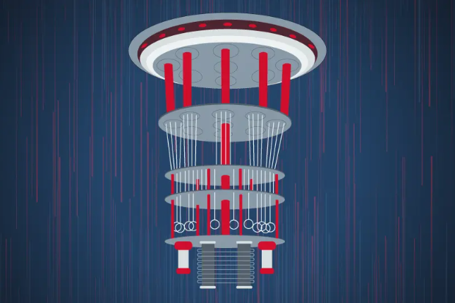 SupraOracles Special Report: Quantum Computing and Blockchain