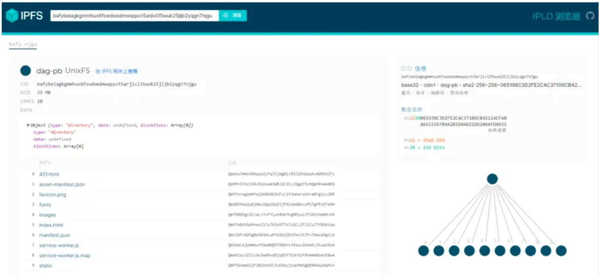 深度解析IPFS：新一代互联网底层协议