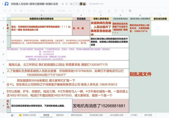 被红杉领投两轮的「Skiff」，能否成为去中心化协同应用的独角兽？