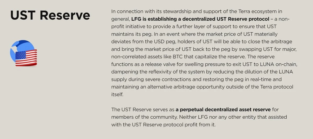 比特币储备在UST新锚定机制有什么作用？