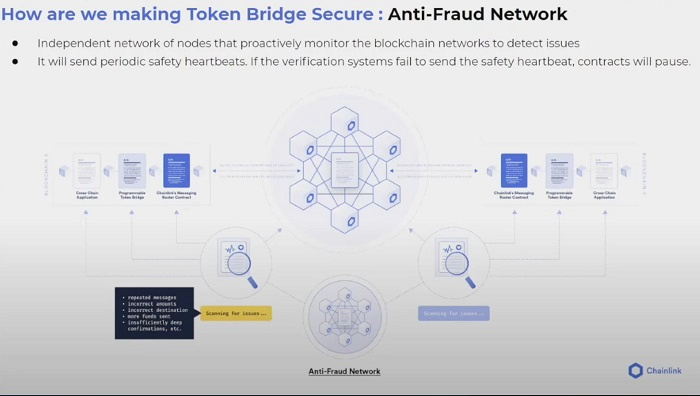 跨链桥协议之战：LayerZero和Chainlink，谁是王者？