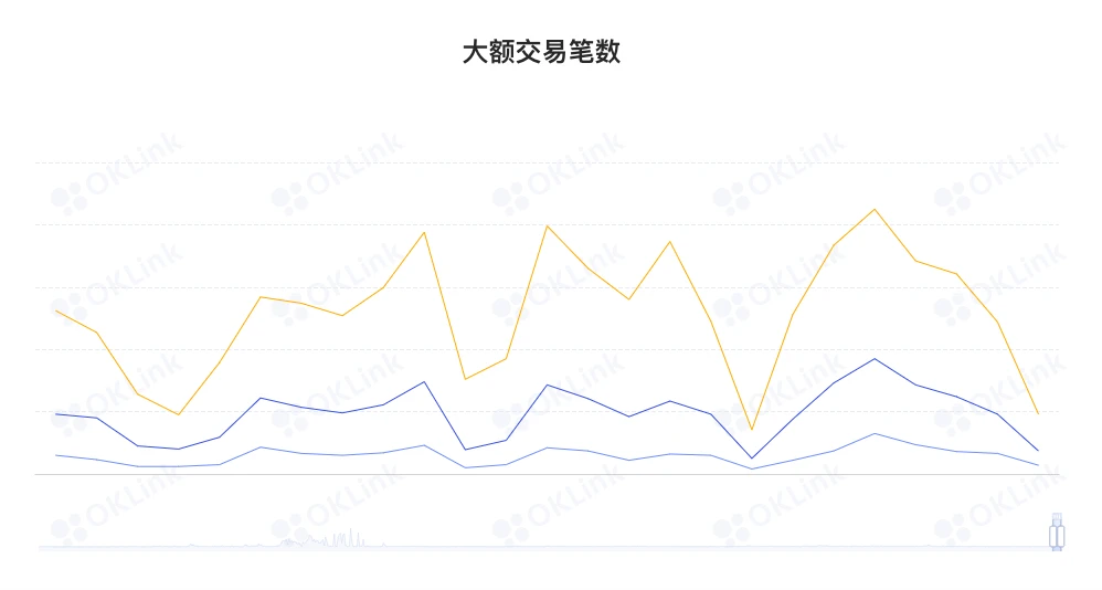 ETH周报 | 史泰龙将在以太坊推出个人NFT项目SLYGuys；Opensea将在Solana建立NFT市场（3.28～4.3）