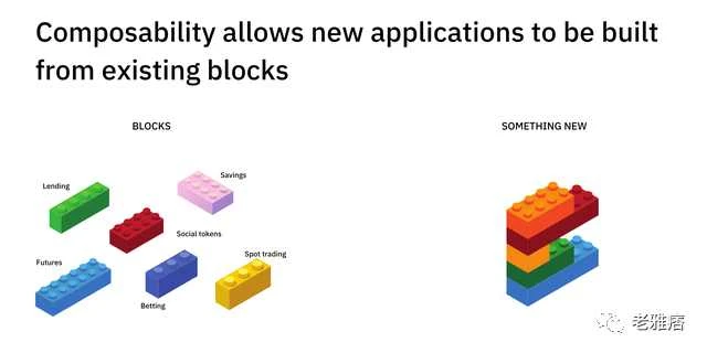 Multicoin Capital：如何发现下一个Solana？