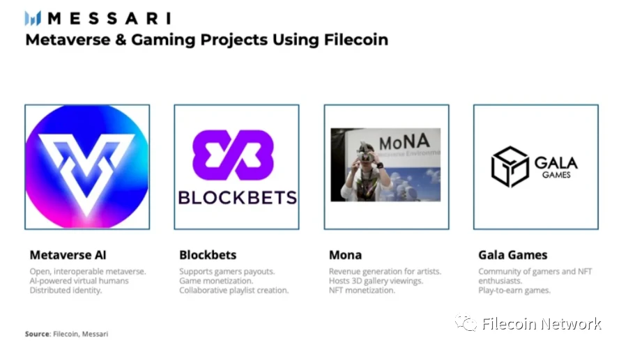 Messari研究报告：Filecoin生态概述