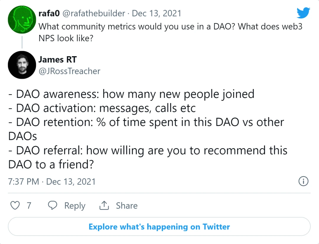 Talking about the valuation framework of DAO