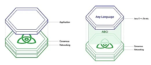 JZL Capital Cosmos Topic 1: The final form of the multi-chain pattern?